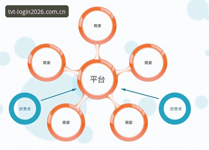 TVT体育登录教程怎么样 TVT体育登录教程全解读:2026新版vs传统入口,体验差距究竟多大?