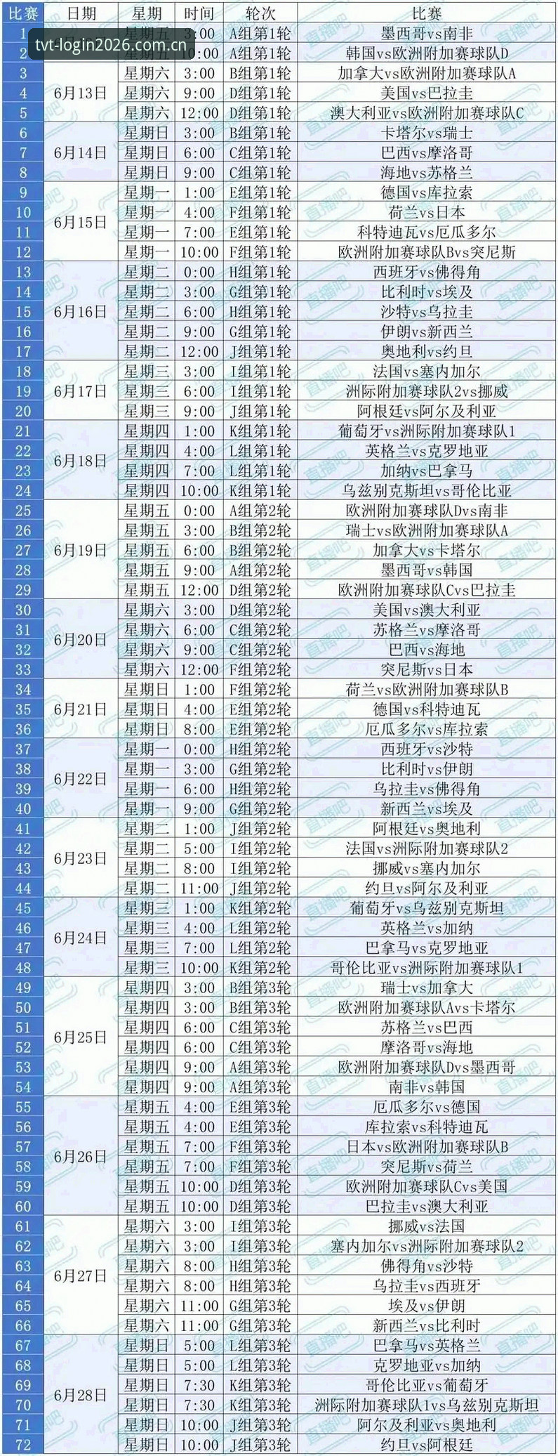 TVT体育官方登录使用技巧 2026世界杯观赛体验评测:地缘政治阴影下的球迷困境与TVT体育平台的观赛观察