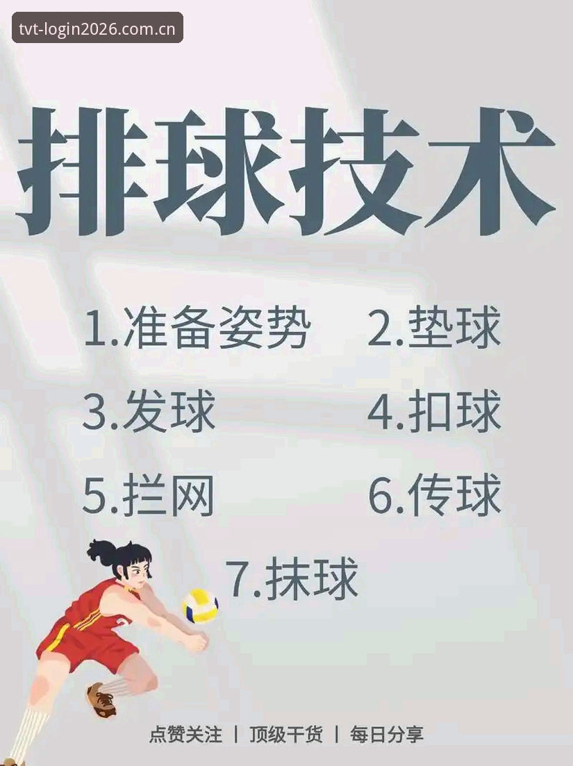 TVT体育官网登录必备实用指南：2026新版操作全解析